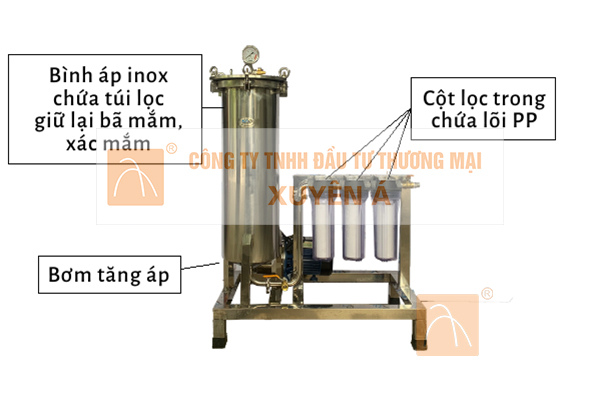 Máy Lọc Nước Mắm Truyền Thống , Máy Lọc Bã Mắm, Xác Cá